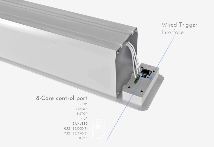 In-ceiling screen control port