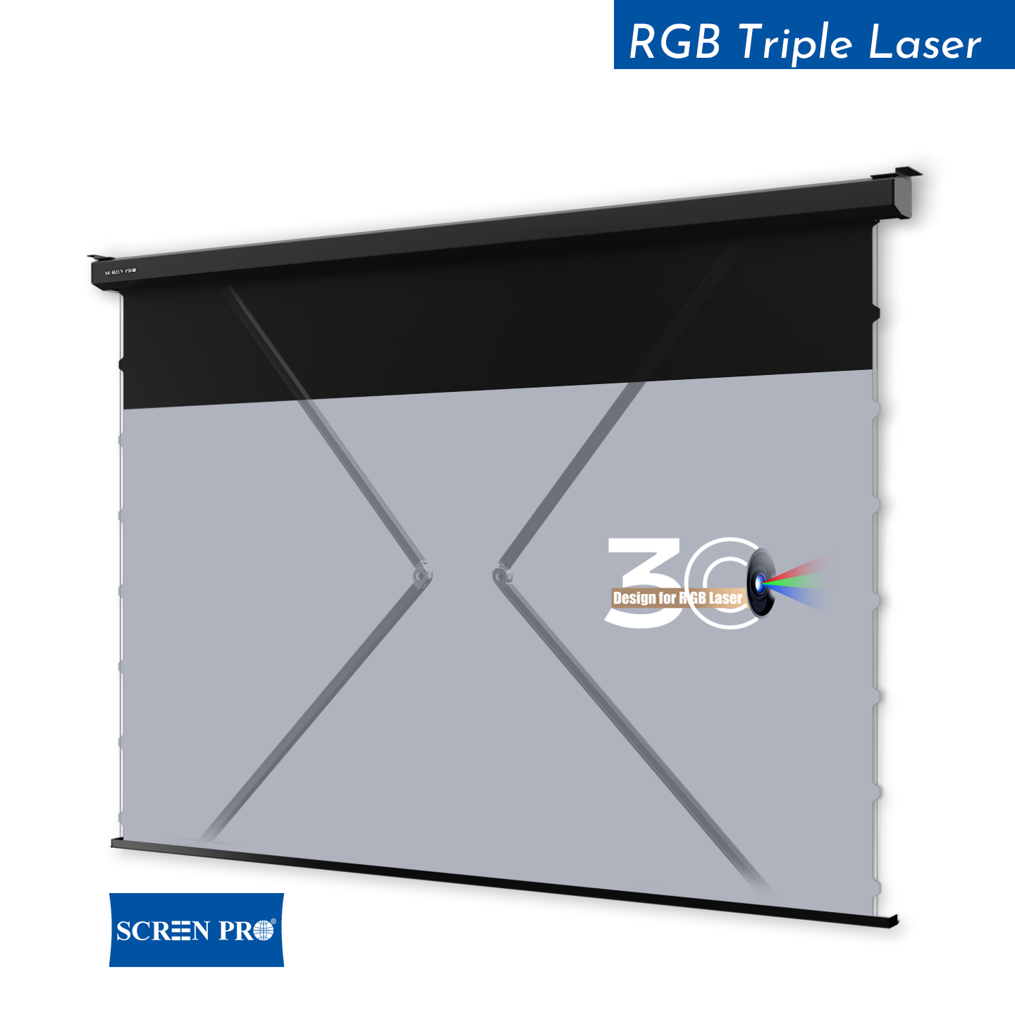 ZeroWave Screen - TW-3C