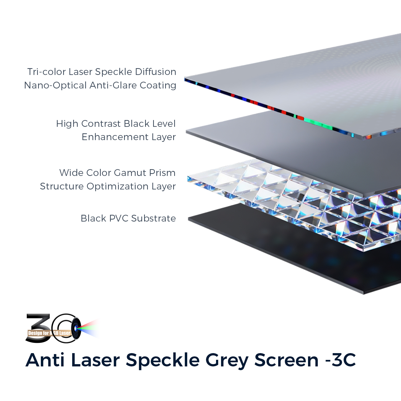 Anti-Speckle Projection Fabric