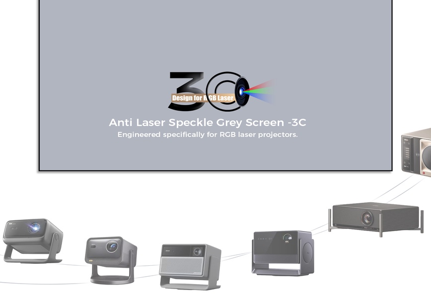 SCREENPRO ALR screen features description