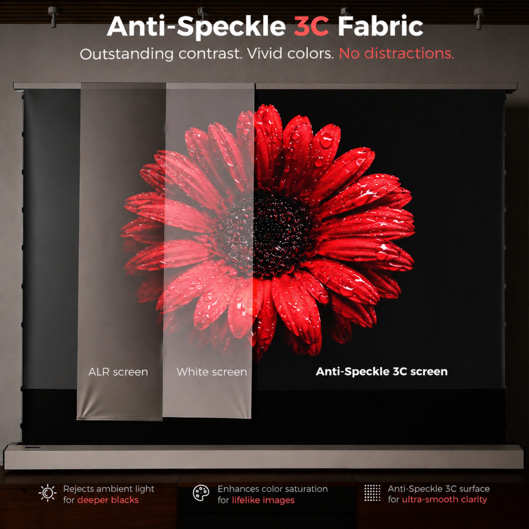 Anti-Speckle Projection Fabric