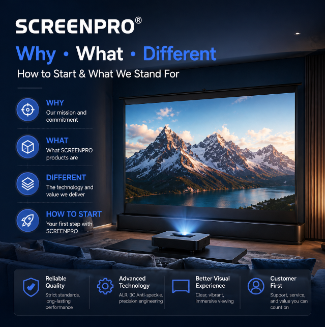 Screenpro Why What Different How To Start Intro