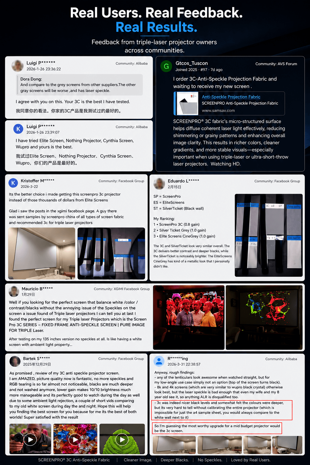 Community feedback comparing SCREENPRO 3C Anti-Speckle fabric with CineGrey and Silver Ticket projection screens