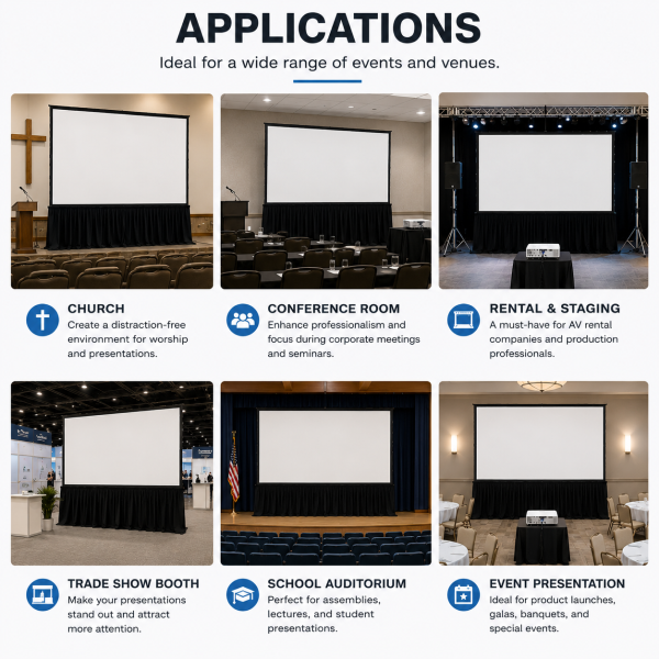 Projection Screen Drape Kit