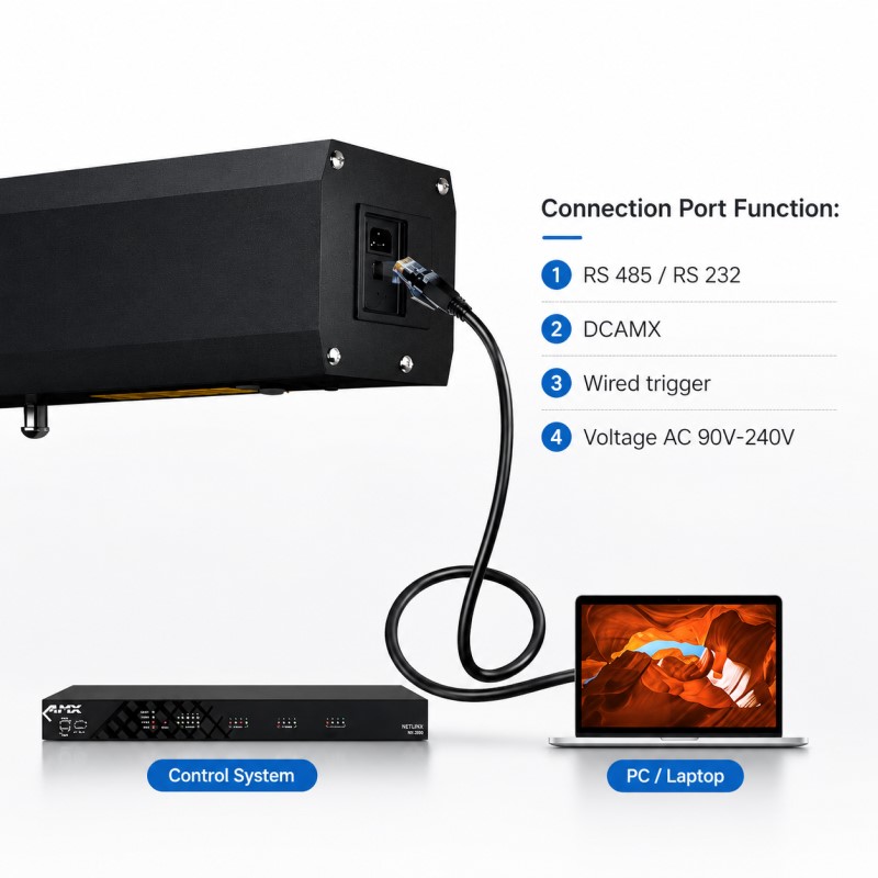 TJ-3C Motorized Screen