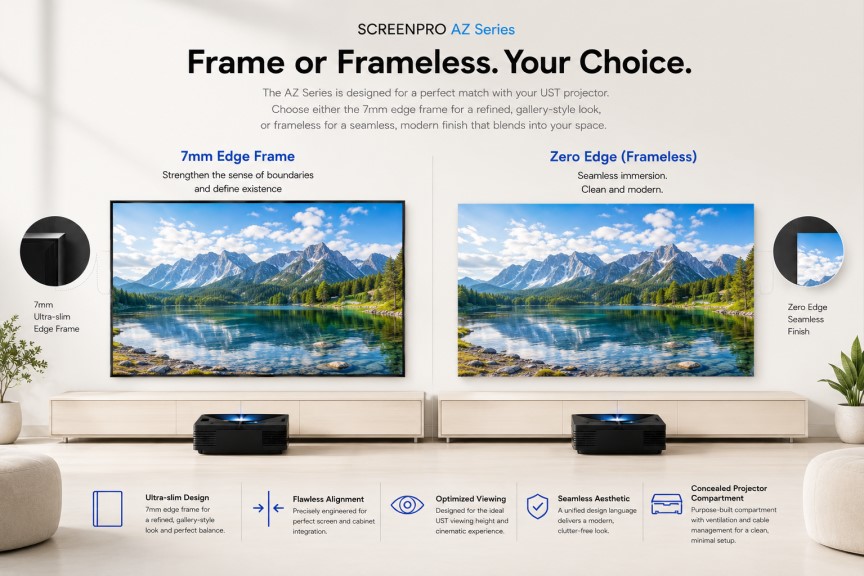 SCREENPRO AZ and CF Series comparison with traditional TV setup