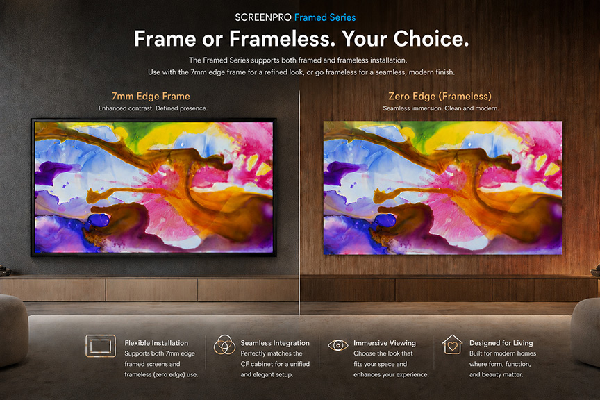 projection screen with frame