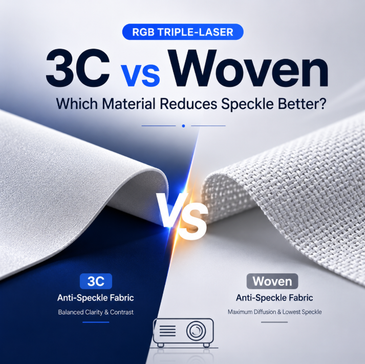 3C Anti-Speckle vs 3W Woven Anti-Speckle: Which Material Reduces Triple-Laser Speckle Better?