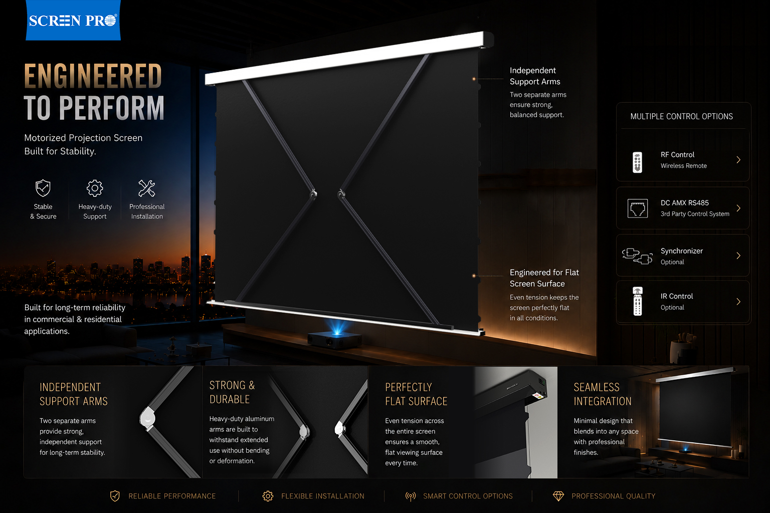 SCREENPRO motorized ceiling mounted UST ALR screen with ultra short throw projector