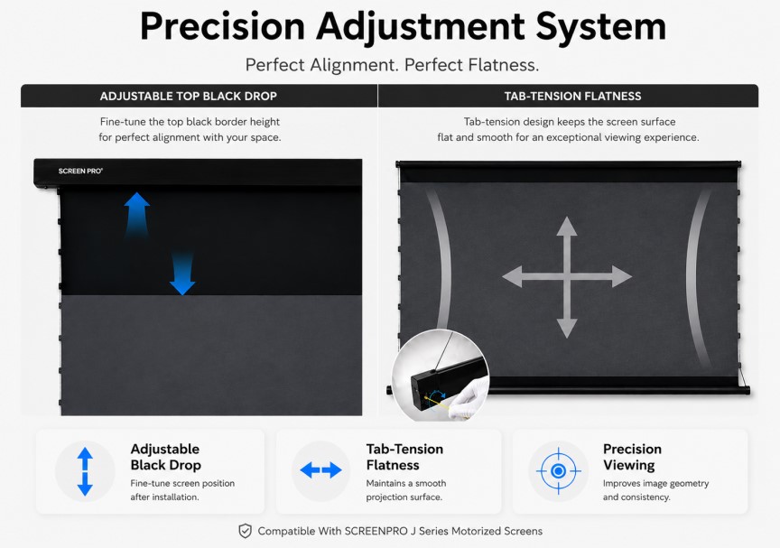SCREENPRO tab-tension adjustment for flat UST ALR projection screen surface