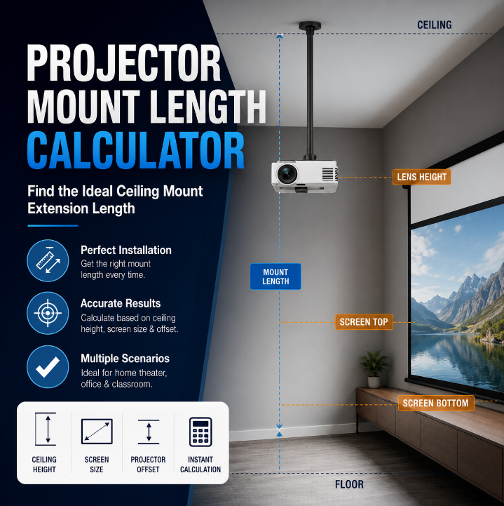 Projector Mount Length Calculator