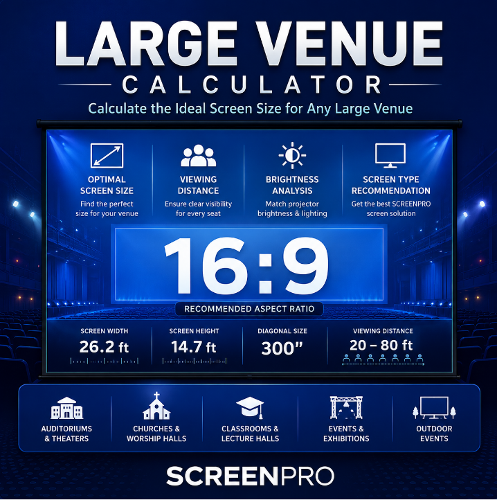 Large Venue Projector Screen Calculator
