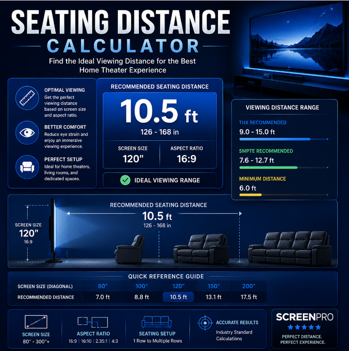 Seating Distance Calculator