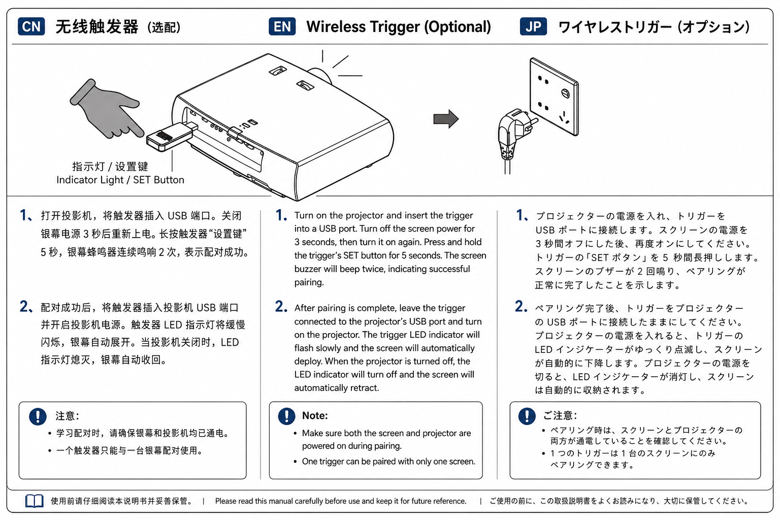 SCREENPRO® TBQ-UTG USB Trigger for In-Ceiling Projector Screens
