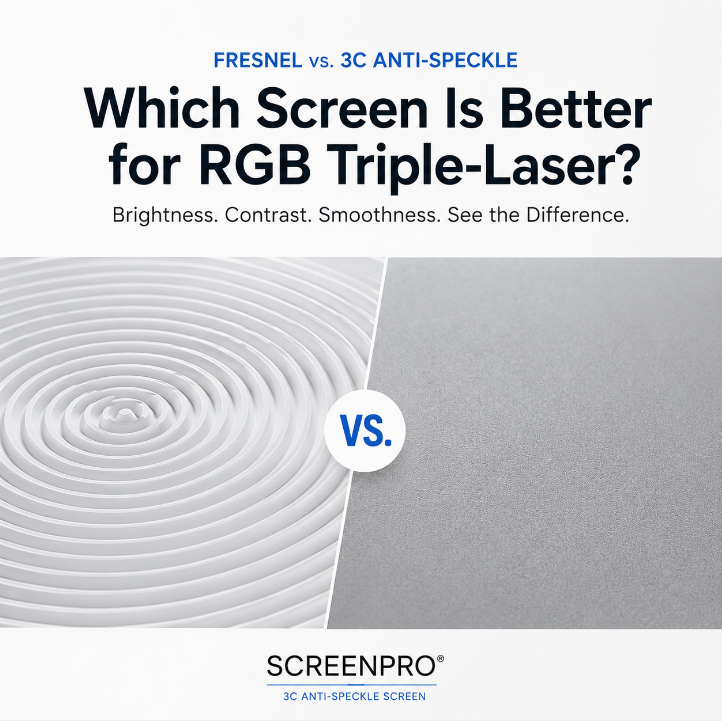 Fresnel vs. SCREENPRO® 3C Anti-Speckle Screen: Which Is Better for RGB Triple-Laser Projectors?