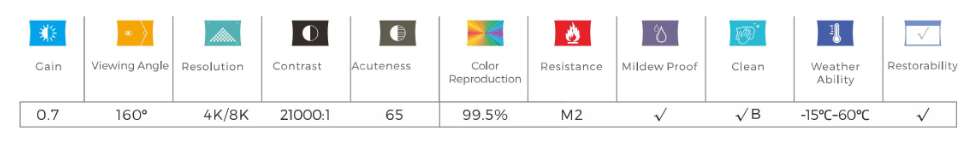 SCREENPRO 3C anti-speckle projection fabric for RGB laser projectors