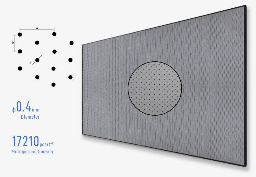 SCREENPRO T8 micro-perforated ALR acoustic transparent screen material