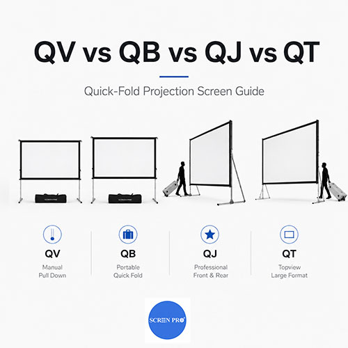 How to Choose a SCREENPRO Quick-Fold Projection Screen: QV vs QB vs QJ vs QT